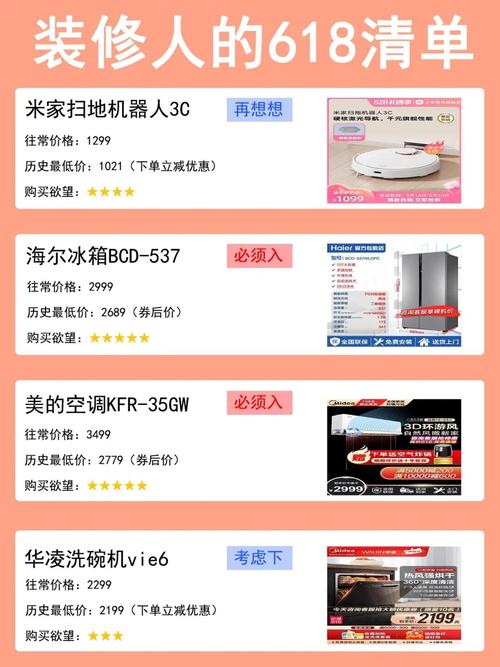 这个618进修硬件产品怎么选?功课帮这几款产品都可以选 智能科技 这个618进修硬件产品怎么选?功课帮这几款产品都可以选 这个618进修硬件产品怎么选?功课帮这几款产品都可以选 智能科技