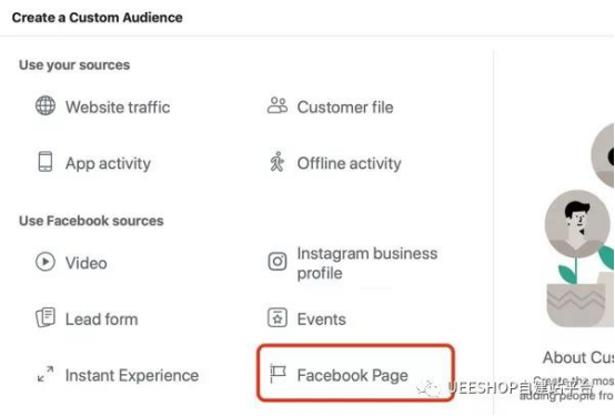 秒懂FB三种广告类型提高转化率 互联通信 秒懂FB三种广告类型提高转化率 秒懂FB三种广告类型提高转化率 互联通信