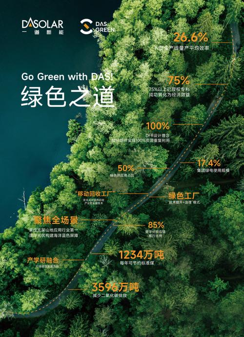 宝安21家企业入选!2024年度深圳市绿色工厂名单公示 智能科技 宝安21家企业入选!2024年度深圳市绿色工厂名单公示 宝安21家企业入选!2024年度深圳市绿色工厂名单公示 智能科技