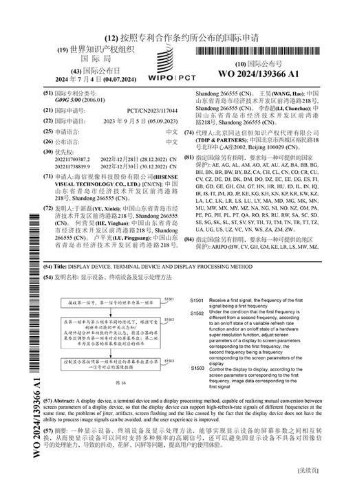 海信视像申请电子设备及设备列表获取方法、存储介质专利使HomeKit客户端基于目标信息显示设备列表 人工智能 海信视像申请电子设备及设备列表获取方法、存储介质专利使HomeKit客户端基于目标信息显示设备列表 海信视像申请电子设备及设备列表获取方法、存储介质专利使HomeKit客户端基于目标信息显示设备列表 人工智能