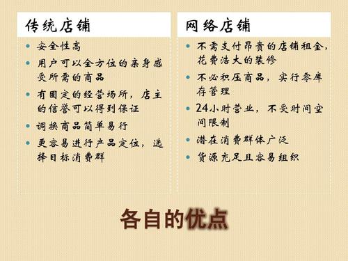 线上购物商城:方便快捷VS潜在烦恼一文带你看清优缺点 智能科技 线上购物商城:方便快捷VS潜在烦恼一文带你看清优缺点 线上购物商城:方便快捷VS潜在烦恼一文带你看清优缺点 智能科技