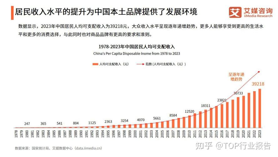 2024年全球及中国自动鱼苗计数仪市场前景猜测 人工智能 2024年全球及中国自动鱼苗计数仪市场前景猜测 2024年全球及中国自动鱼苗计数仪市场前景猜测 人工智能