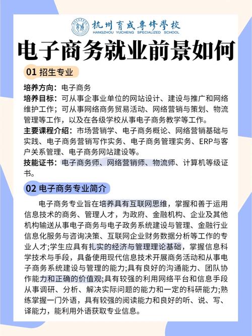 电子商务员怎么考?有什么要求?行业前景若何? 智能家居 电子商务员怎么考?有什么要求?行业前景若何? 电子商务员怎么考?有什么要求?行业前景若何? 智能家居