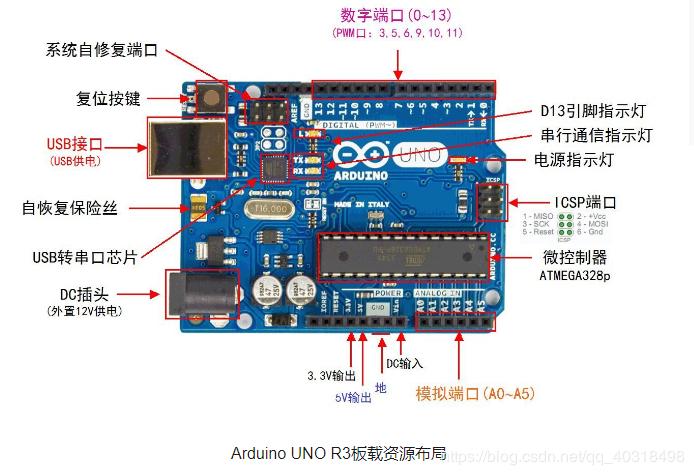 用Arduino控制交流设备的3种方法 用Arduino控制交流设备的3种方法 智能家居