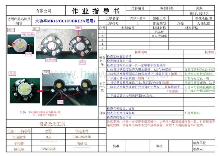 24份SOP标准功课指导书培训可见+样板模版+制作流程全套资料 互联通信 24份SOP标准功课指导书培训可见+样板模版+制作流程全套资料 24份SOP标准功课指导书培训可见+样板模版+制作流程全套资料 互联通信