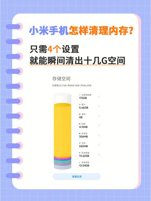 不用第三方手机自带软件也能清扫内存!教你4个清理技巧 智能家居 不用第三方手机自带软件也能清扫内存!教你4个清理技巧 不用第三方手机自带软件也能清扫内存!教你4个清理技巧 智能家居