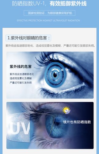 当下倍受推许的“防蓝光眼镜”真的那么神奇吗?专家告诉你→ 智能科技 当下倍受推许的“防蓝光眼镜”真的那么神奇吗?专家告诉你→ 当下倍受推许的“防蓝光眼镜”真的那么神奇吗?专家告诉你→ 智能科技