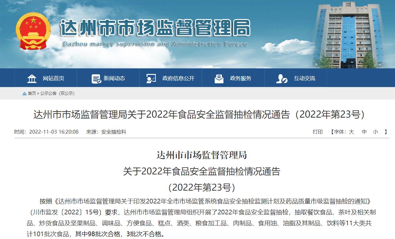 四川省达州市市场监督治理局公布101批次食物抽检结果:不合格3批次 人工智能 四川省达州市市场监督治理局公布101批次食物抽检结果:不合格3批次 四川省达州市市场监督治理局公布101批次食物抽检结果:不合格3批次 人工智能