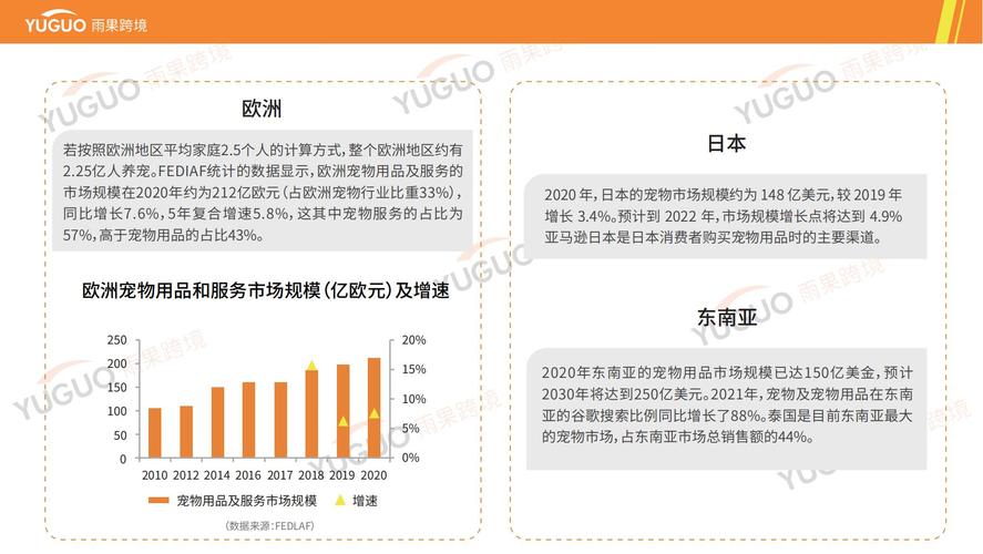 雨果跨境日本分销解决筹划 雨果跨境日本分销解决筹划 互联通信