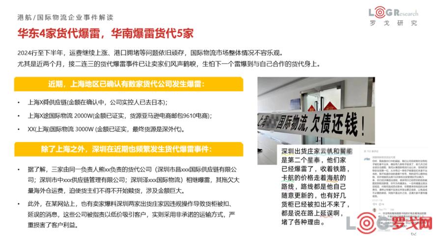 2024年在线货运代理市场查询访问数据申报 智能家居 2024年在线货运代理市场查询访问数据申报 2024年在线货运代理市场查询访问数据申报 智能家居