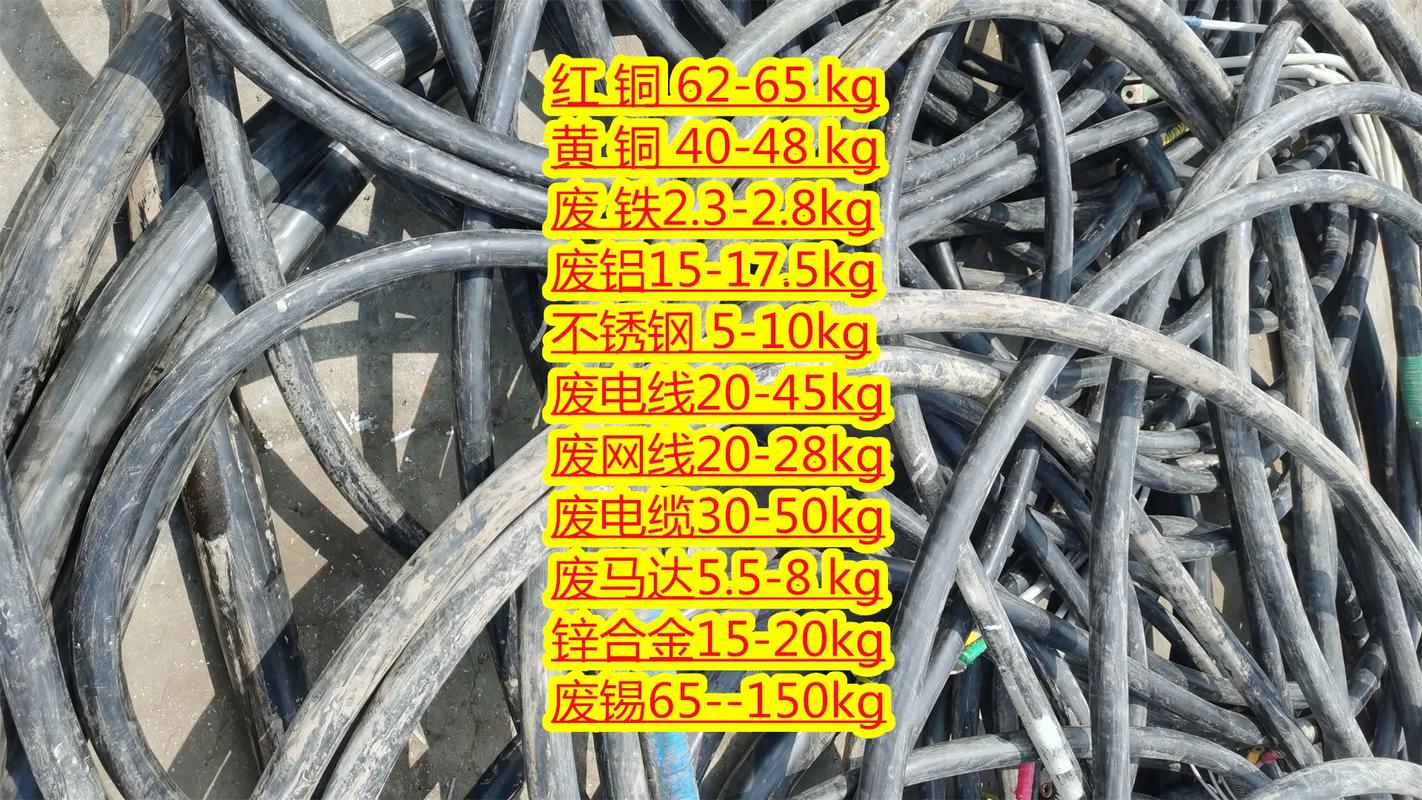广州市花都区狮岭镇废铜收受接收电子设备收受接收：电子设备收受接收... 广州市花都区狮岭镇废铜收受接收电子设备收受接收：电子设备收受接收... 人工智能