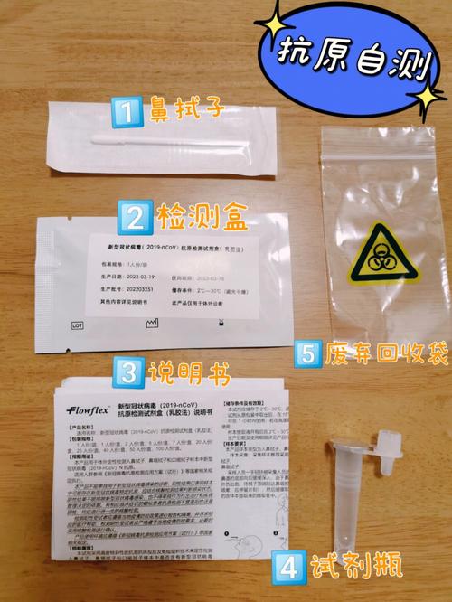 上海:家里抗原盒太多放久了若何确保有效? 人工智能 上海:家里抗原盒太多放久了若何确保有效? 上海:家里抗原盒太多放久了若何确保有效? 人工智能