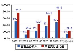 寒锐钴业:公司赣州废旧电池收受接收项目已于2023年12月达到预定可运用状态 智能家居 寒锐钴业:公司赣州废旧电池收受接收项目已于2023年12月达到预定可运用状态 寒锐钴业:公司赣州废旧电池收受接收项目已于2023年12月达到预定可运用状态 智能家居