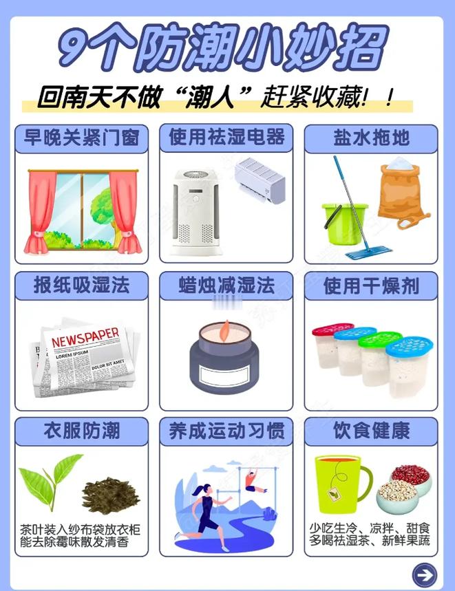 若何才能做好器材防潮不怕湿热忱况呢？ 若何才能做好器材防潮不怕湿热忱况呢？ 互联通信