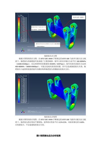 分析示例 | Simufact焊接工艺仿真变形精确猜测汽车结构 分析示例 | Simufact焊接工艺仿真变形精确猜测汽车结构 人工智能
