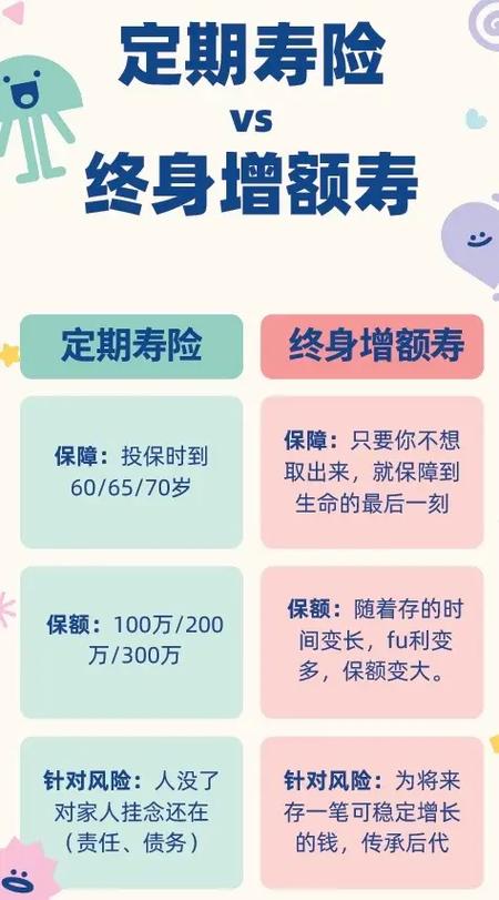 终生保修和终生保修的差异 智能家居 终生保修和终生保修的差异 终生保修和终生保修的差异 智能家居
