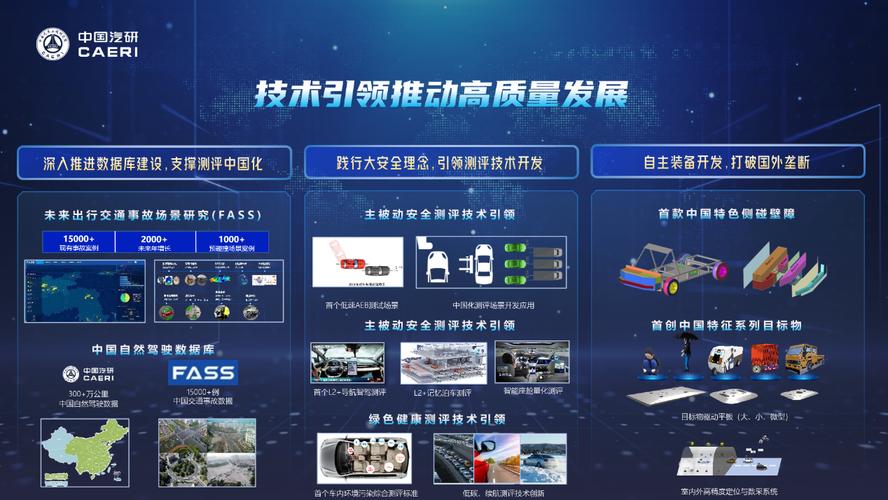中国汽研:国家车联网信息安然产品质量考验检测中央已基本完成培植 人工智能 中国汽研:国家车联网信息安然产品质量考验检测中央已基本完成培植 中国汽研:国家车联网信息安然产品质量考验检测中央已基本完成培植 人工智能