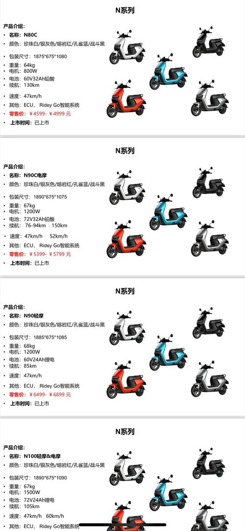 电动车该怎么选？带你看各品牌的均价雅迪是低端王者九号若何 电动车该怎么选？带你看各品牌的均价雅迪是低端王者九号若何 智能科技