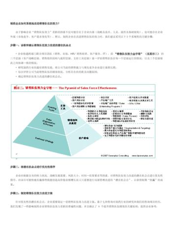 一文理解Salesforce是什么？ 一文理解Salesforce是什么？ 智能科技
