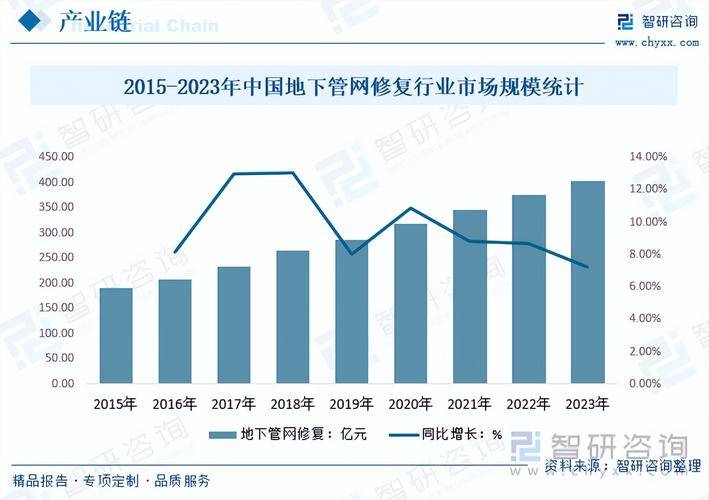 中国手机配件行业需求分析及成长趋势猜测申报2024 - 2030年 智能家居 中国手机配件行业需求分析及成长趋势猜测申报2024 - 2030年 中国手机配件行业需求分析及成长趋势猜测申报2024 - 2030年 智能家居