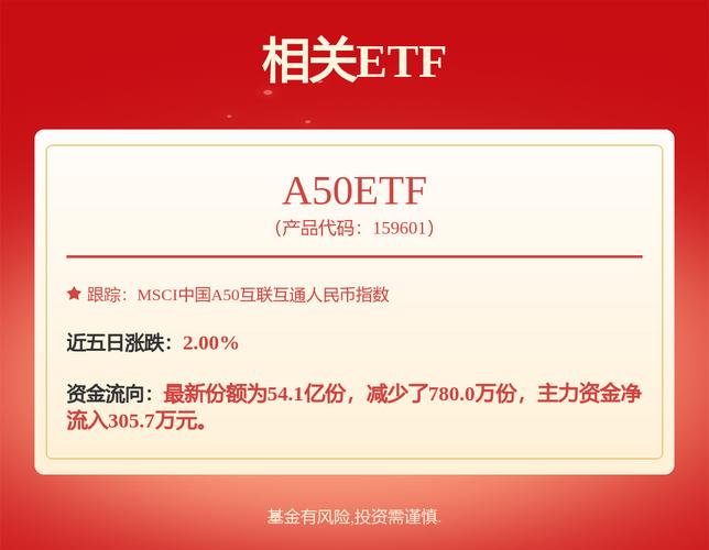京东方A获得发明专利授权：“代码验证方法、可联网的终端设备及可读存储介质” 京东方A获得发明专利授权：“代码验证方法、可联网的终端设备及可读存储介质” 人工智能