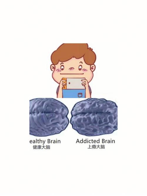 成长心理室丨若何合理运用电子产品？爸妈担心玩上瘾孩子想要信任感 成长心理室丨若何合理运用电子产品？爸妈担心玩上瘾孩子想要信任感 互联通信