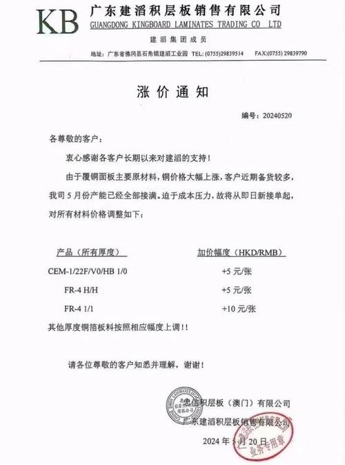 工控产品再掀涨价潮！通例操作or事出有因？ 工控产品再掀涨价潮！通例操作or事出有因？ 智能家居