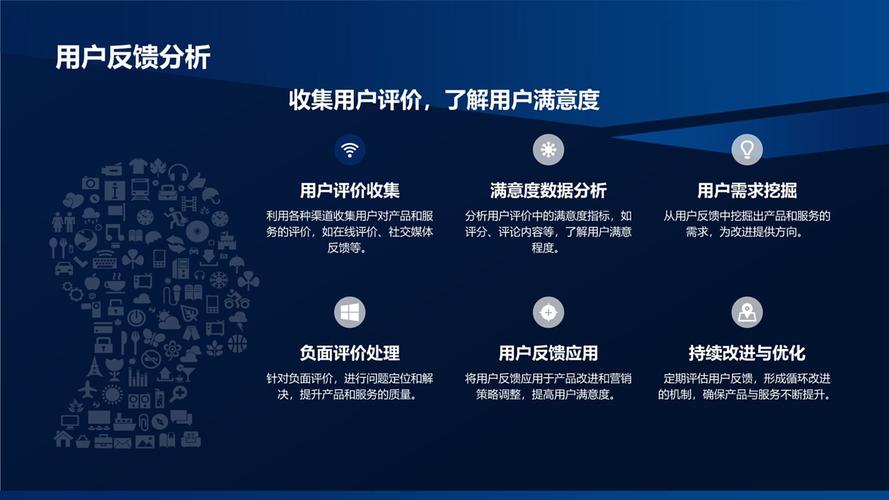 移动营销:针对移动设备的收集推广策略 互联通信 移动营销:针对移动设备的收集推广策略 移动营销:针对移动设备的收集推广策略 互联通信