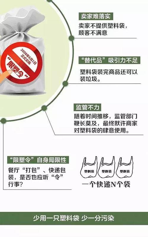 快递袋或脏过垃圾桶！强制性国家标准宣告禁用有毒有害包装 快递袋或脏过垃圾桶！强制性国家标准宣告禁用有毒有害包装 智能家居