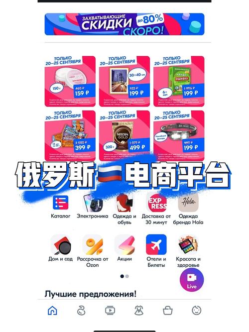 意想不到俄罗斯电商最畅销的产品竟是这两大年夜类 人工智能 意想不到俄罗斯电商最畅销的产品竟是这两大年夜类 意想不到俄罗斯电商最畅销的产品竟是这两大年夜类 人工智能