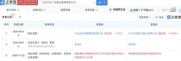 上海宝山万达广场商业治理有限公司加价多收用户电费!被罚款 智能家居 上海宝山万达广场商业治理有限公司加价多收用户电费!被罚款 上海宝山万达广场商业治理有限公司加价多收用户电费!被罚款 智能家居