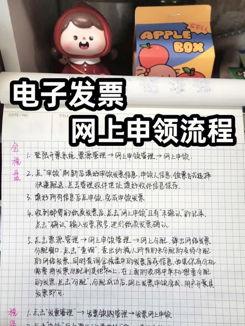 企业若何申请电子发票 智能家居 企业若何申请电子发票 企业若何申请电子发票 智能家居