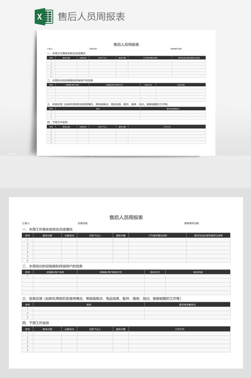 要怎么做售后做事报表? 互联通信 要怎么做售后做事报表? 要怎么做售后做事报表? 互联通信