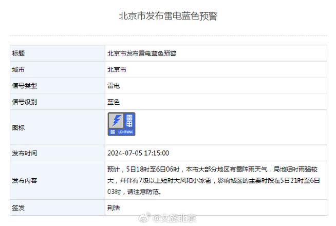 新增至17个!最新信息提示! 智能家居 新增至17个!最新信息提示! 新增至17个!最新信息提示! 智能家居