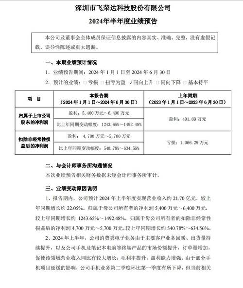 飞荣达申请手机辅件模切工艺专利能够节省材料提高分娩效率降低分娩成本 智能家居 飞荣达申请手机辅件模切工艺专利能够节省材料提高分娩效率降低分娩成本 飞荣达申请手机辅件模切工艺专利能够节省材料提高分娩效率降低分娩成本 智能家居