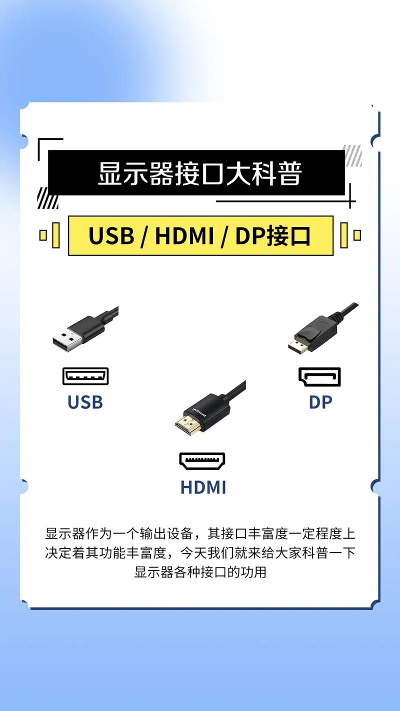 小接口大年夜学问 HDMI DVI DP你真的分得清吗 小接口大年夜学问 HDMI DVI DP你真的分得清吗 人工智能