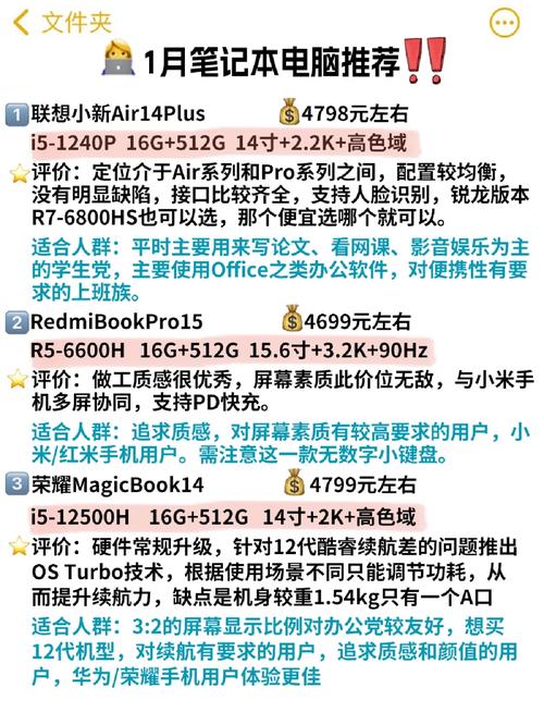 各大年夜笔电品牌的搞笑昵称 各大年夜笔电品牌的搞笑昵称 互联通信
