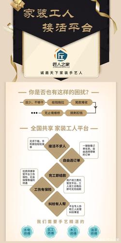 安装维修师傅网上接单必须掌握的技巧攻略 安装维修师傅网上接单必须掌握的技巧攻略 智能科技