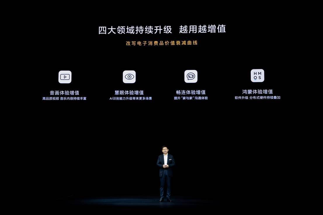 新一代华为聪慧屏V系列宣告 引领电子消费品“增值”体验 智能科技 新一代华为聪慧屏V系列宣告 引领电子消费品“增值”体验 新一代华为聪慧屏V系列宣告 引领电子消费品“增值”体验 智能科技