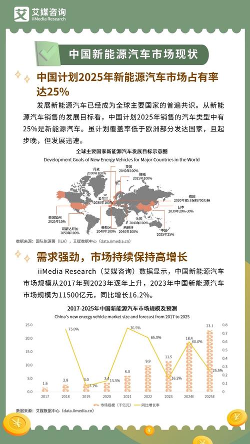 市场现低价租赁新能源车？小心这可能是新型诱骗 市场现低价租赁新能源车？小心这可能是新型诱骗 人工智能