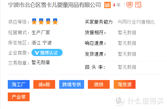 1688品牌玩具代工厂!费雪、迪士尼、B.Duc供应链供货商 智能科技 1688品牌玩具代工厂!费雪、迪士尼、B.Duc供应链供货商 1688品牌玩具代工厂!费雪、迪士尼、B.Duc供应链供货商 智能科技