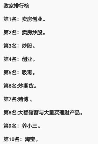 除了“卖房炒股” 外 数码领域的五大年夜败家行为 智能家居 除了“卖房炒股” 外 数码领域的五大年夜败家行为 除了“卖房炒股” 外 数码领域的五大年夜败家行为 智能家居