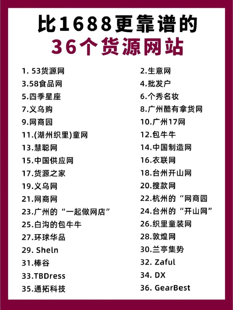 做电商你不得不知道的这36份货源网站 互联通信 做电商你不得不知道的这36份货源网站 做电商你不得不知道的这36份货源网站 互联通信