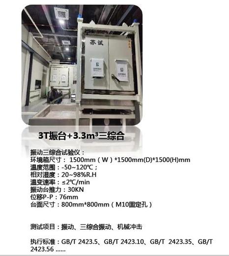 汽车三综合试验：温度、湿度与振动的周全测试 汽车三综合试验：温度、湿度与振动的周全测试 智能家居