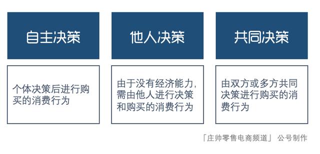 儿童品类该若何与电商平台联动加速线上发卖增长? 智能科技 儿童品类该若何与电商平台联动加速线上发卖增长? 儿童品类该若何与电商平台联动加速线上发卖增长? 智能科技
