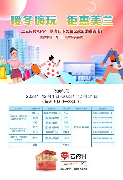 最高可减2600元!海口美兰区明起发放免税消费券 智能家居 最高可减2600元!海口美兰区明起发放免税消费券 最高可减2600元!海口美兰区明起发放免税消费券 智能家居