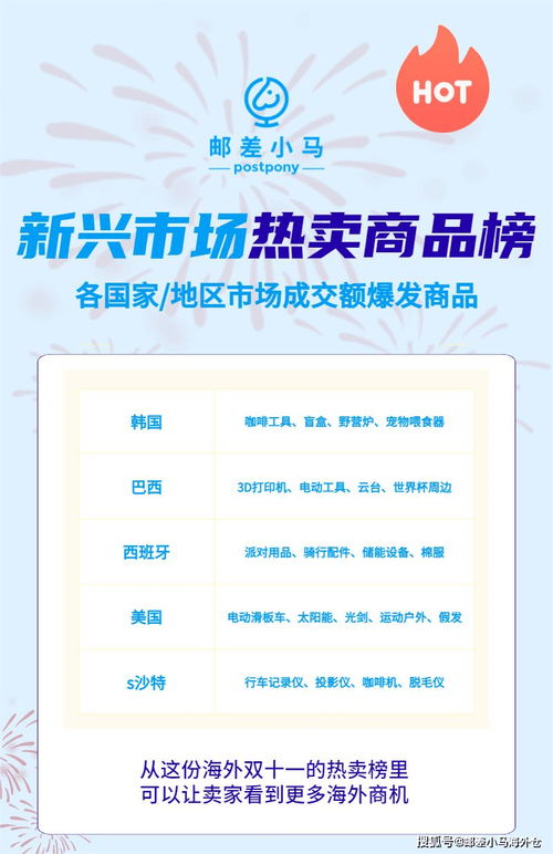 这些不显眼商品为何畅销海外? 智能家居 这些不显眼商品为何畅销海外? 这些不显眼商品为何畅销海外? 智能家居