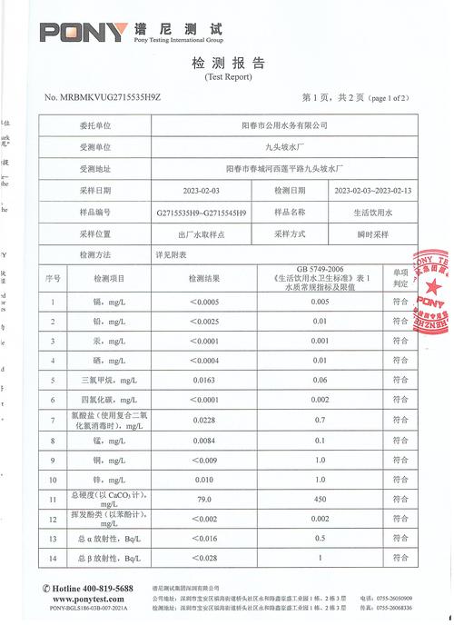 2023年第四时度荥阳市生活饮用水水质监测结果公示 智能家居 2023年第四时度荥阳市生活饮用水水质监测结果公示 2023年第四时度荥阳市生活饮用水水质监测结果公示 智能家居