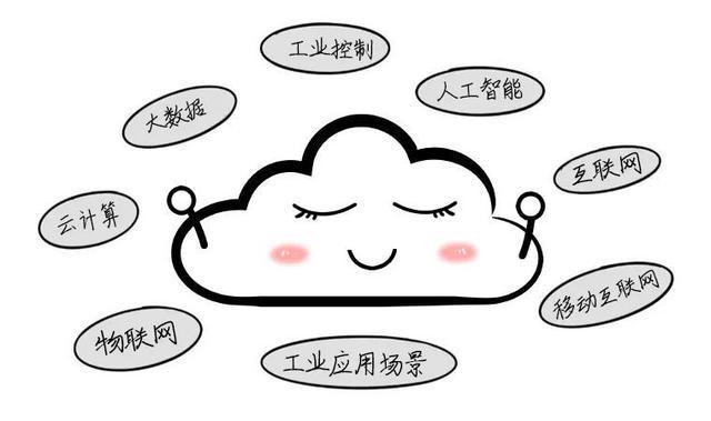入门级漫画版请您用五分钟秒懂信息化和数字化的差异 智能科技 入门级漫画版请您用五分钟秒懂信息化和数字化的差异 入门级漫画版请您用五分钟秒懂信息化和数字化的差异 智能科技