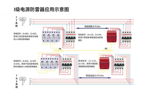 电子产品的设计中这5种浪涌防护方法必须掌握 人工智能 电子产品的设计中这5种浪涌防护方法必须掌握 电子产品的设计中这5种浪涌防护方法必须掌握 人工智能